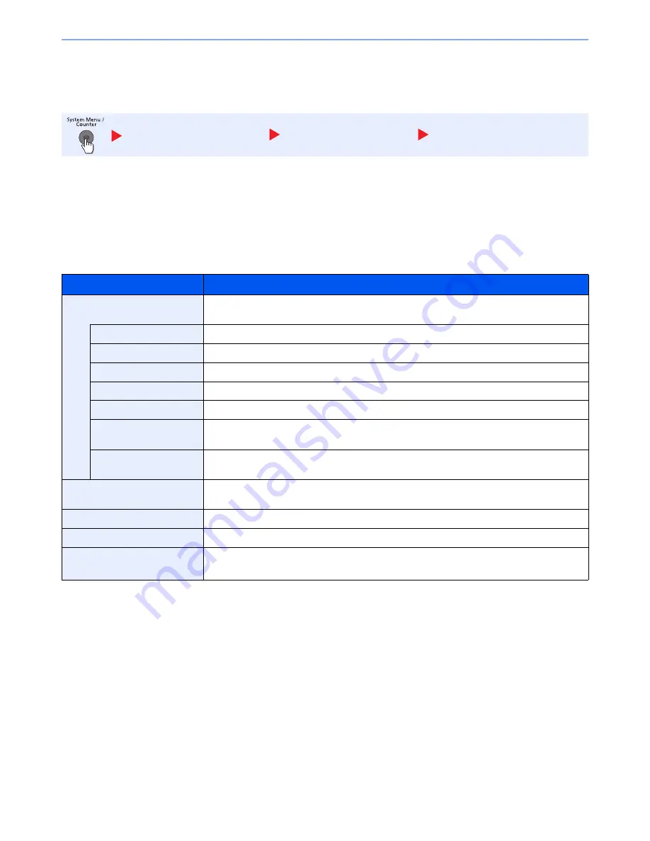 Triumph Adler P-4030i User Manual Download Page 344