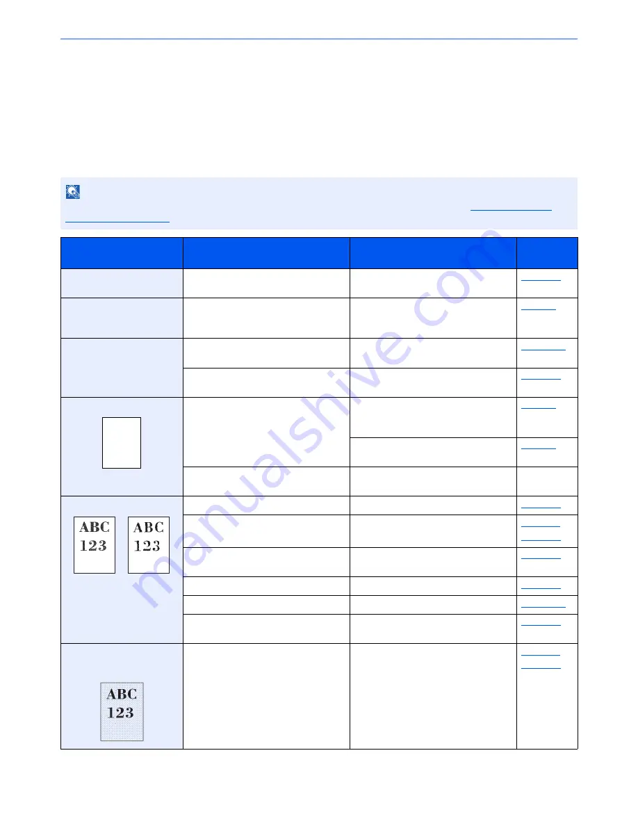 Triumph Adler P-4030i User Manual Download Page 358