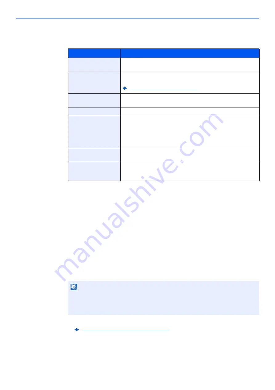 Triumph Adler P-C3065 MFP Operation Manual Download Page 75