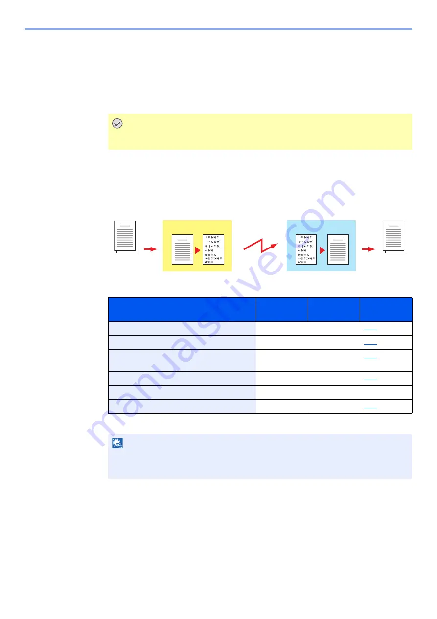 Triumph Adler P-C3065 MFP Скачать руководство пользователя страница 86