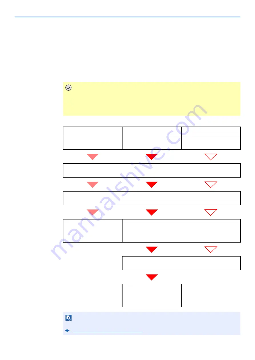 Triumph Adler P-C3065 MFP Operation Manual Download Page 90