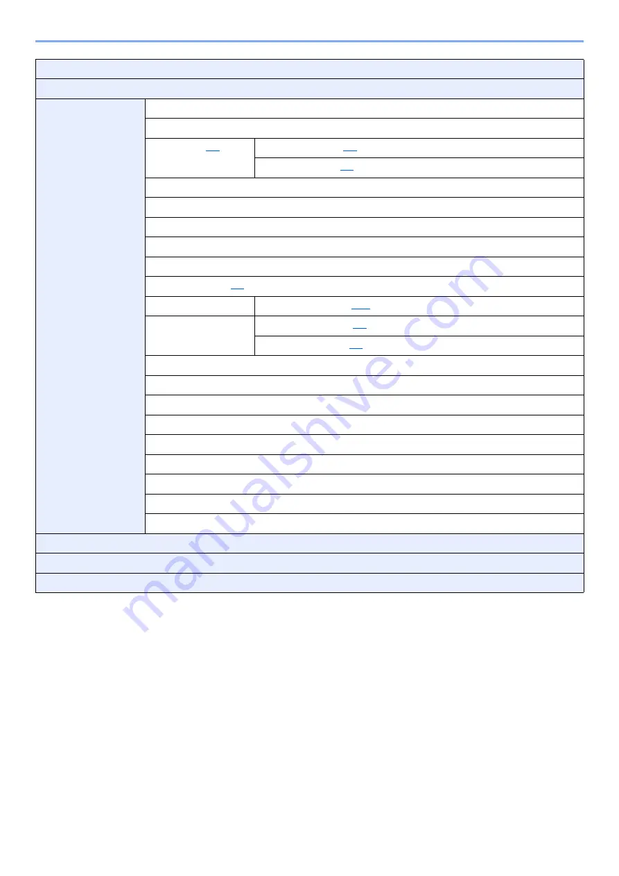 Triumph Adler P-C3065 MFP Operation Manual Download Page 176