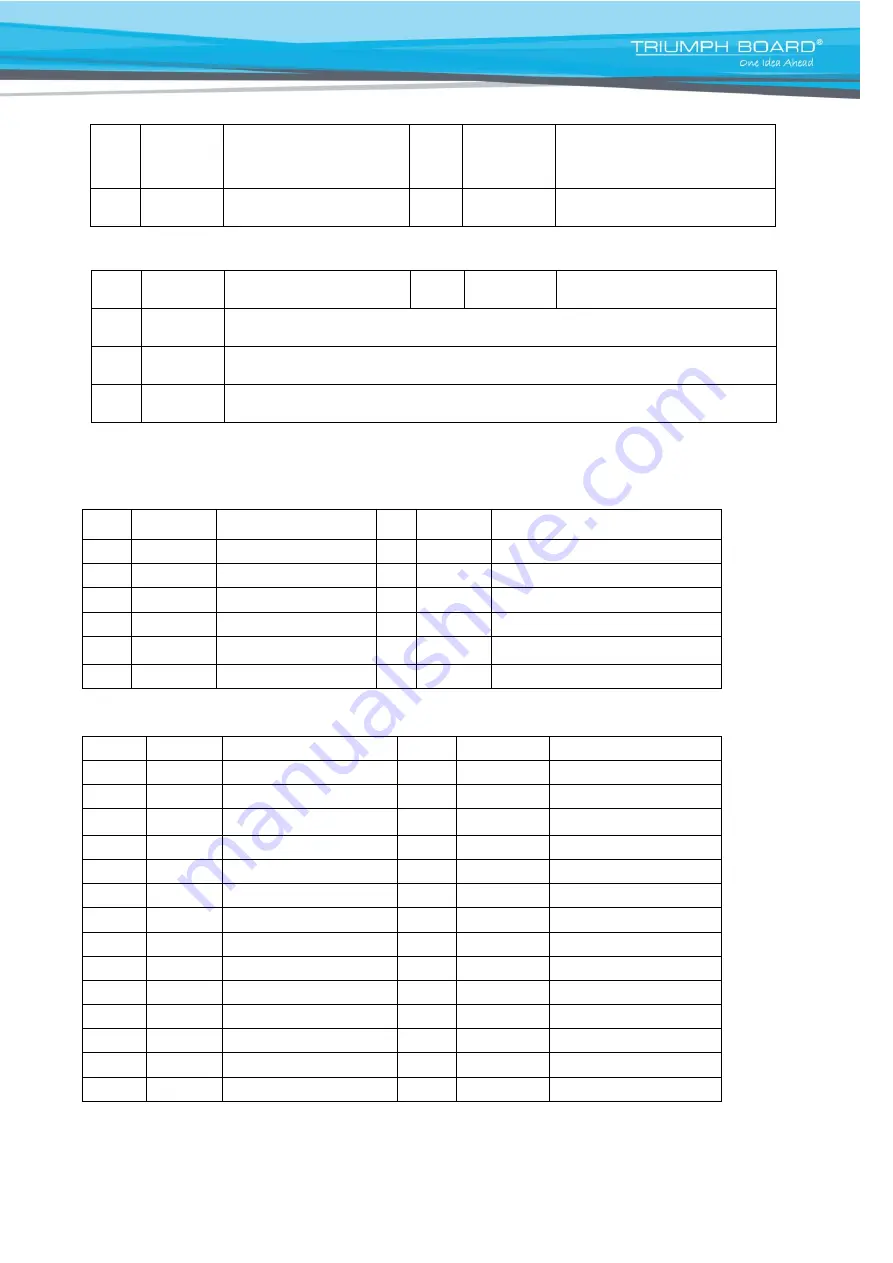 TRIUMPH BOARD 8592580112645 Service Manual Download Page 16