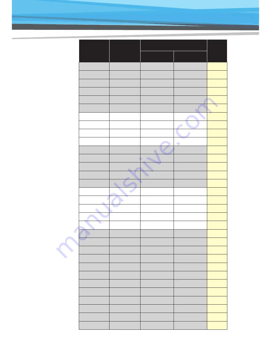 TRIUMPH BOARD PJ1000 ST DLP Скачать руководство пользователя страница 53