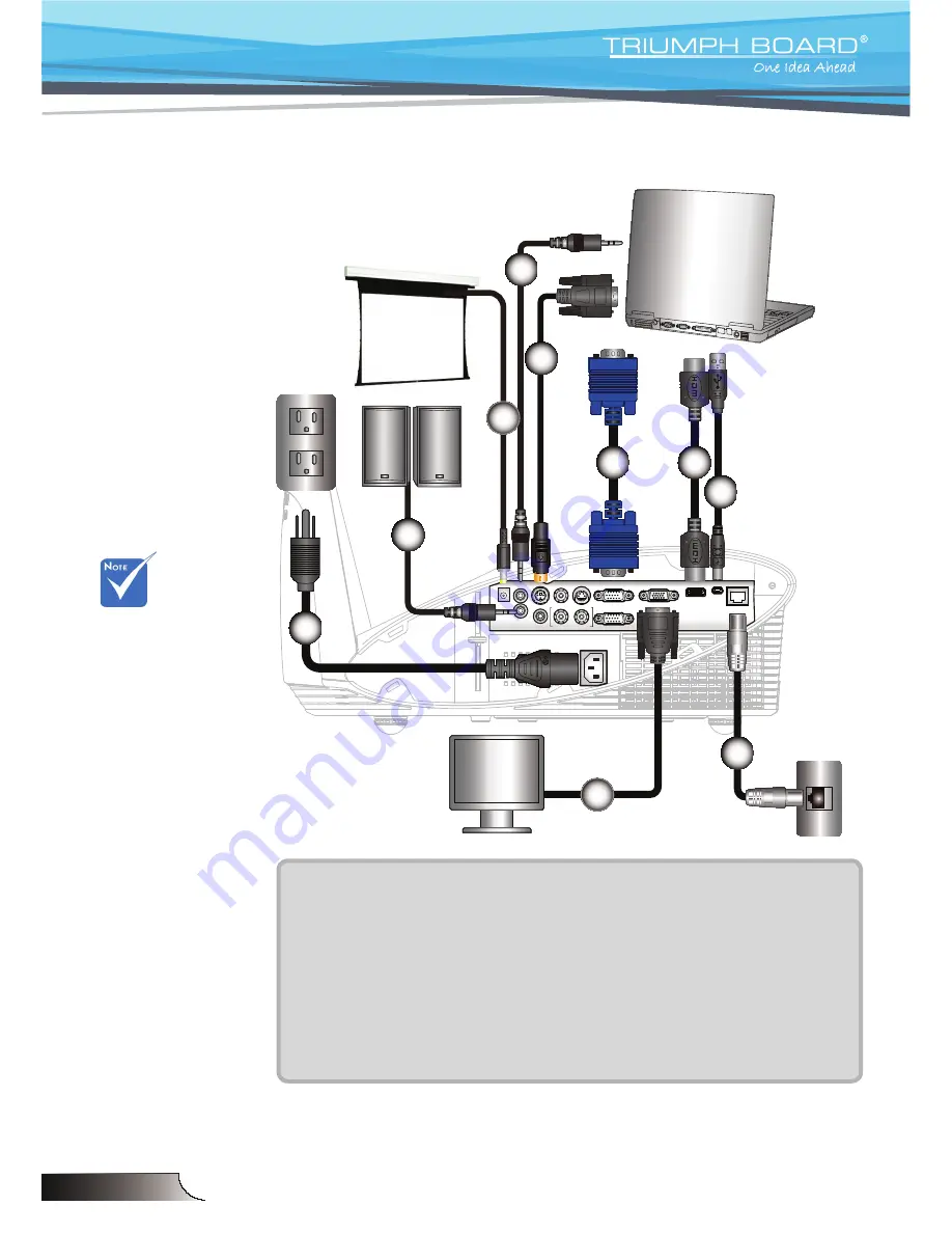 TRIUMPH BOARD PJ200 User Manual Download Page 14