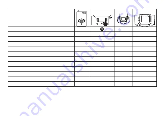 Trix 22840 Manual Download Page 14