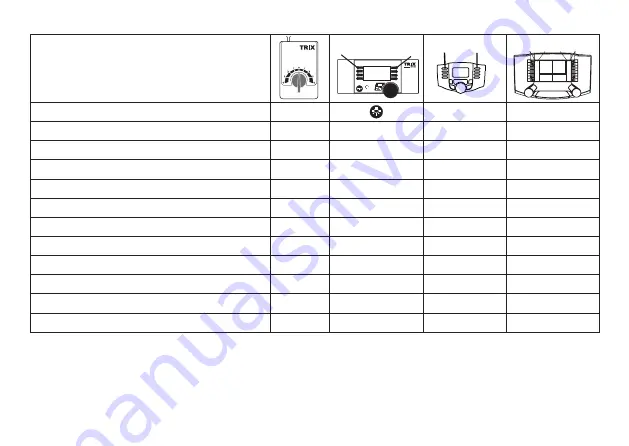 Trix 22840 Manual Download Page 19