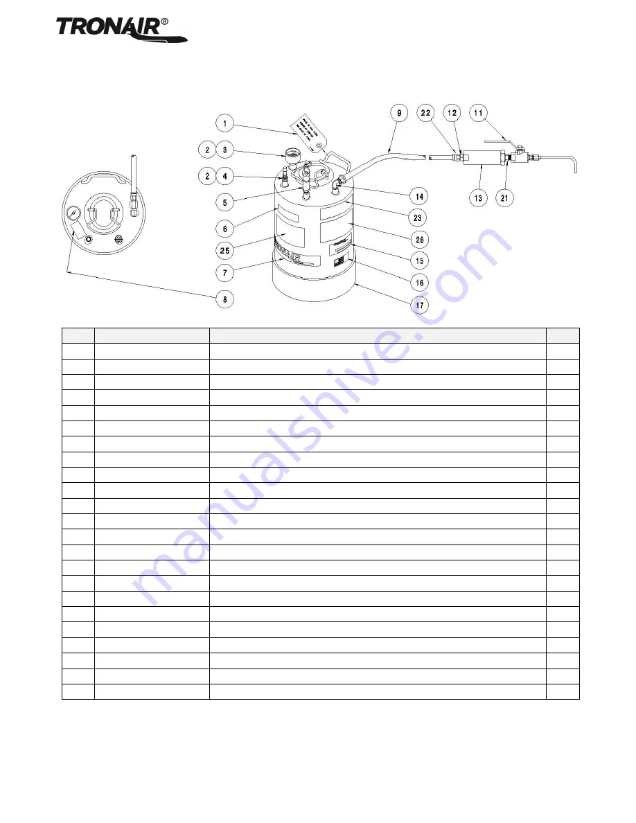 Tronair 06-5009C Series Скачать руководство пользователя страница 7