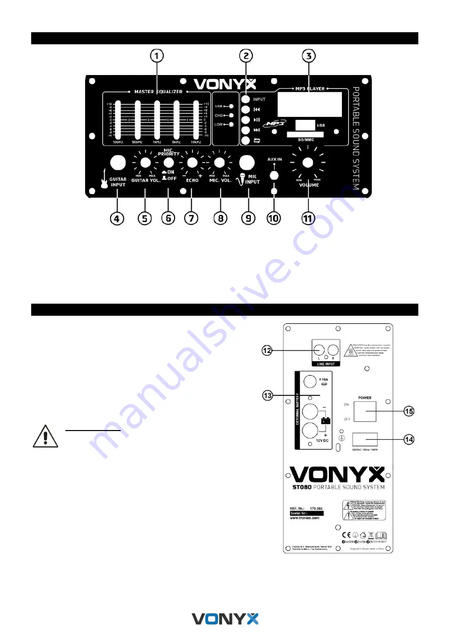 Tronios VONYX 170.066 Скачать руководство пользователя страница 19