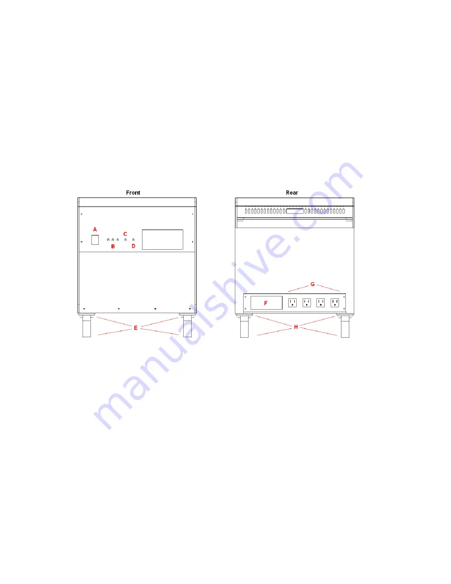 Tronix PowerCore User Manual Download Page 4