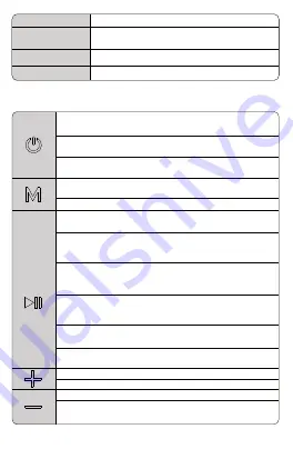 Tronsmart Element T2 Plus User Manual Download Page 47