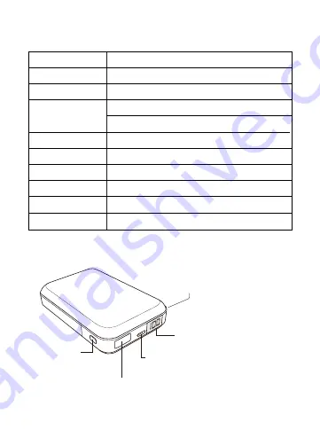 Tronsmart PB10 User Manual Download Page 3