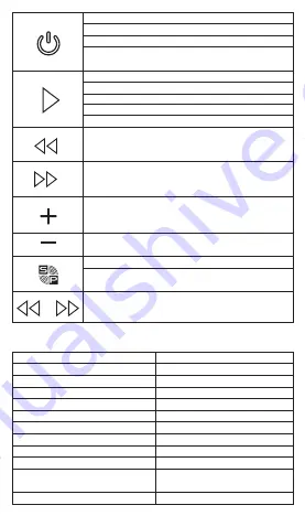 Tronsmart T7 mini User Manual Download Page 11