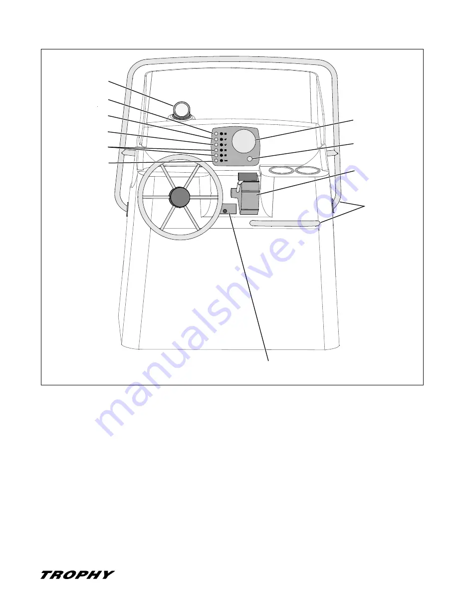 Trophy 1703CC Owner'S Manual Download Page 21