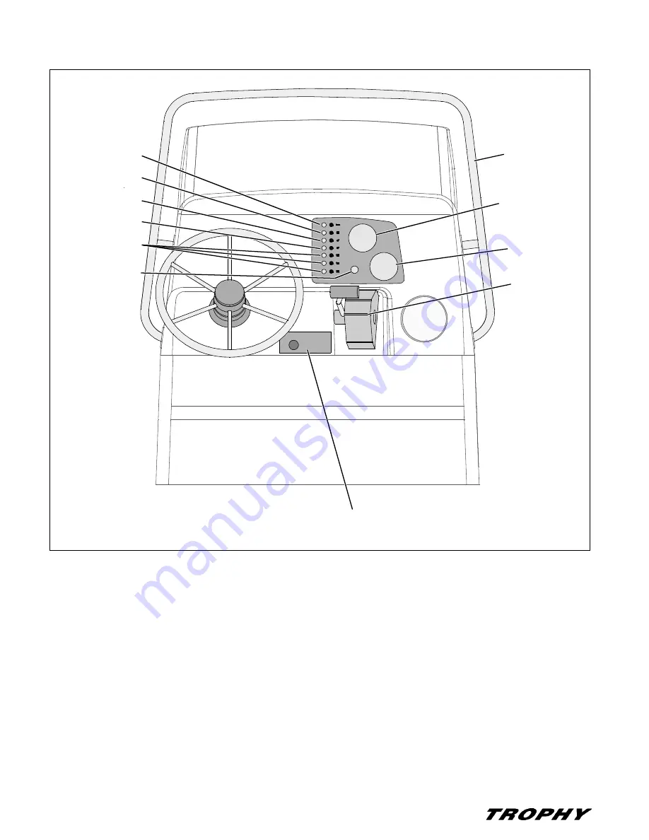 Trophy 1703CC Owner'S Manual Download Page 22