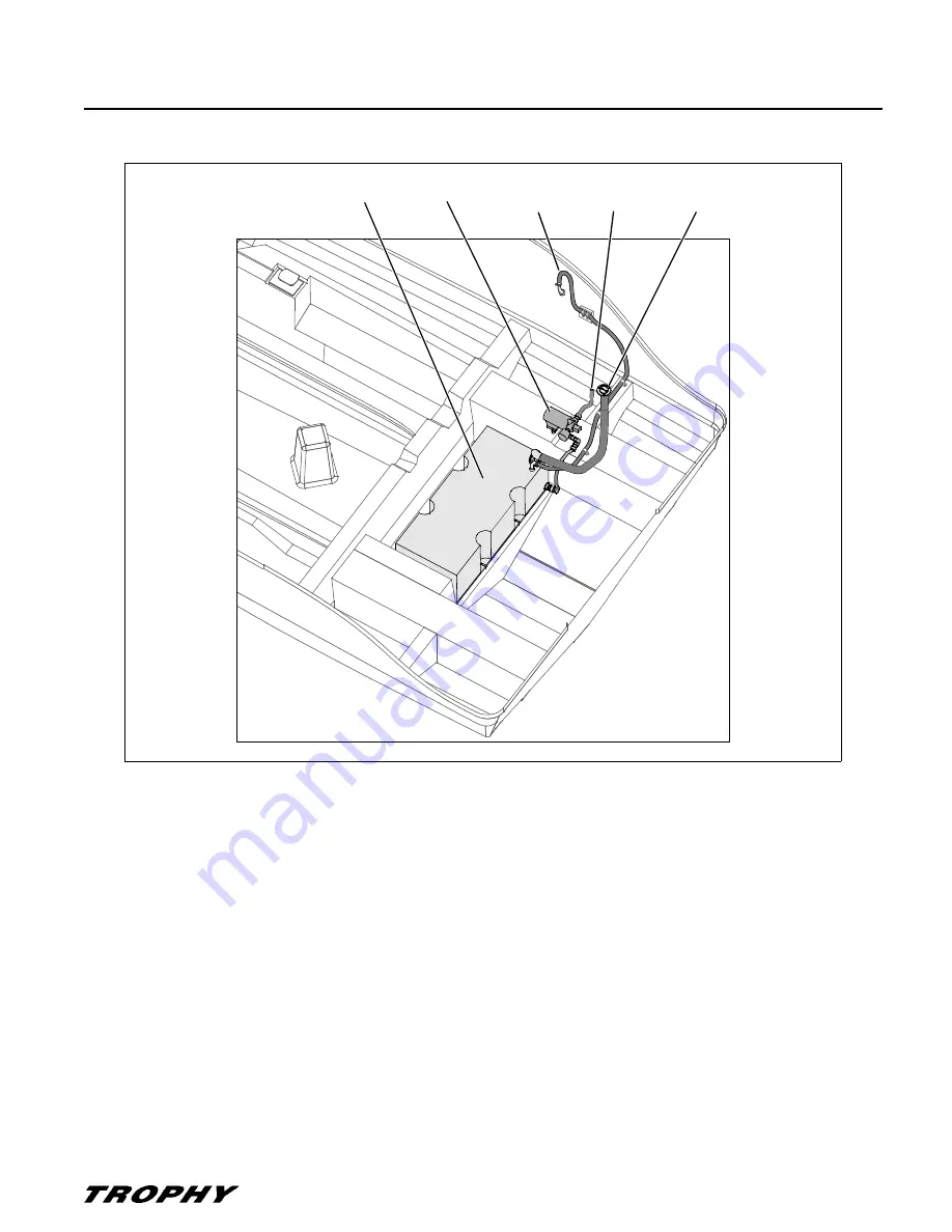 Trophy 1703CC Owner'S Manual Download Page 31