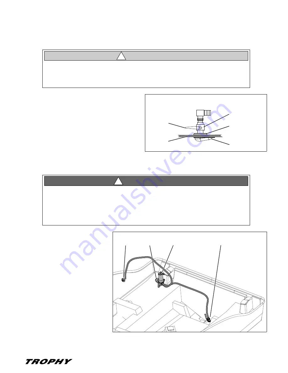 Trophy 2503 Center Console Owner'S Manual Download Page 31