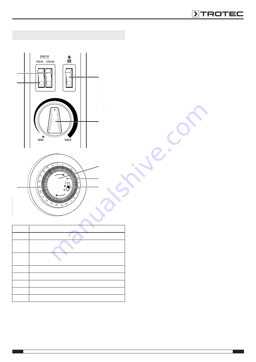 Trotec 1410000521 Operating Manual Download Page 7