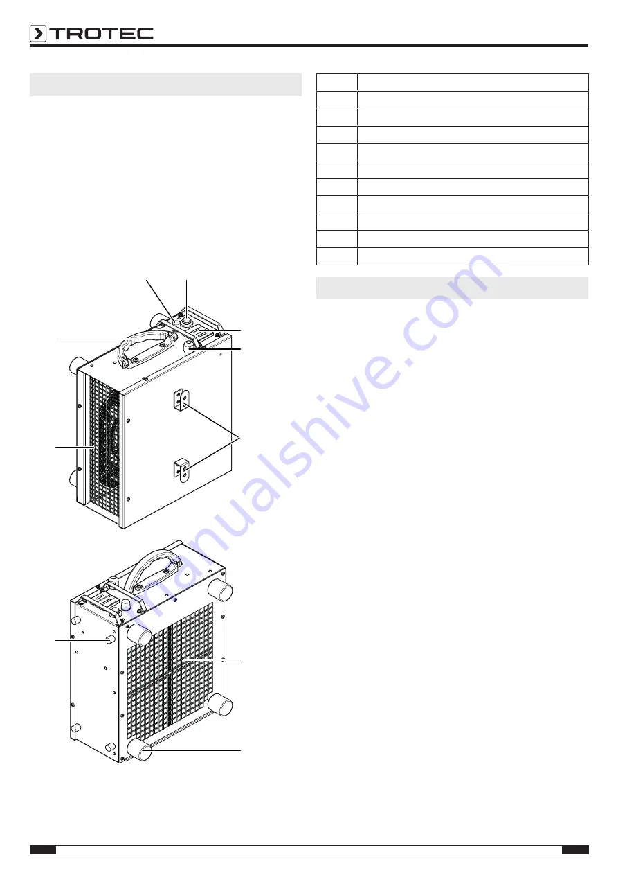 Trotec 1510003001 Скачать руководство пользователя страница 4