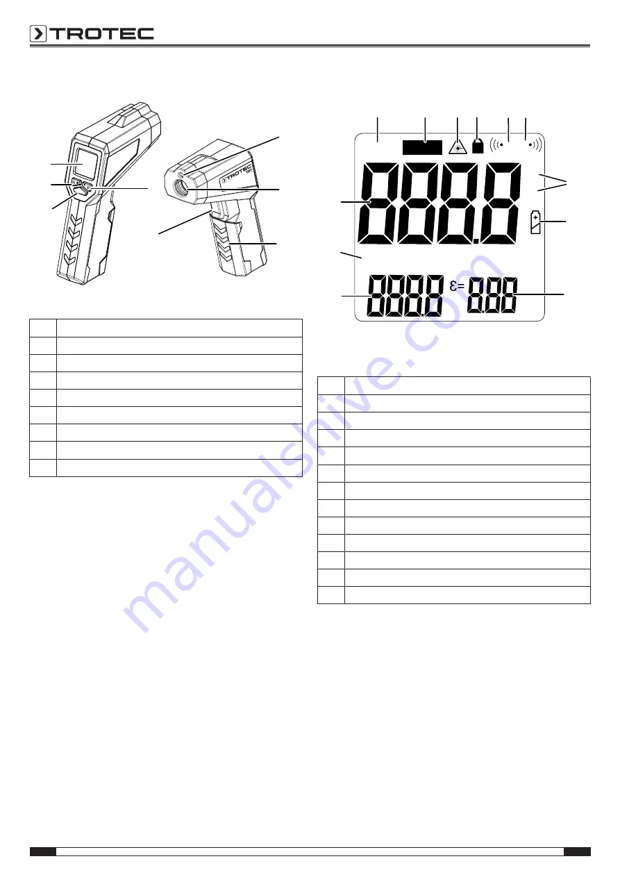 Trotec 3510003012 Скачать руководство пользователя страница 6