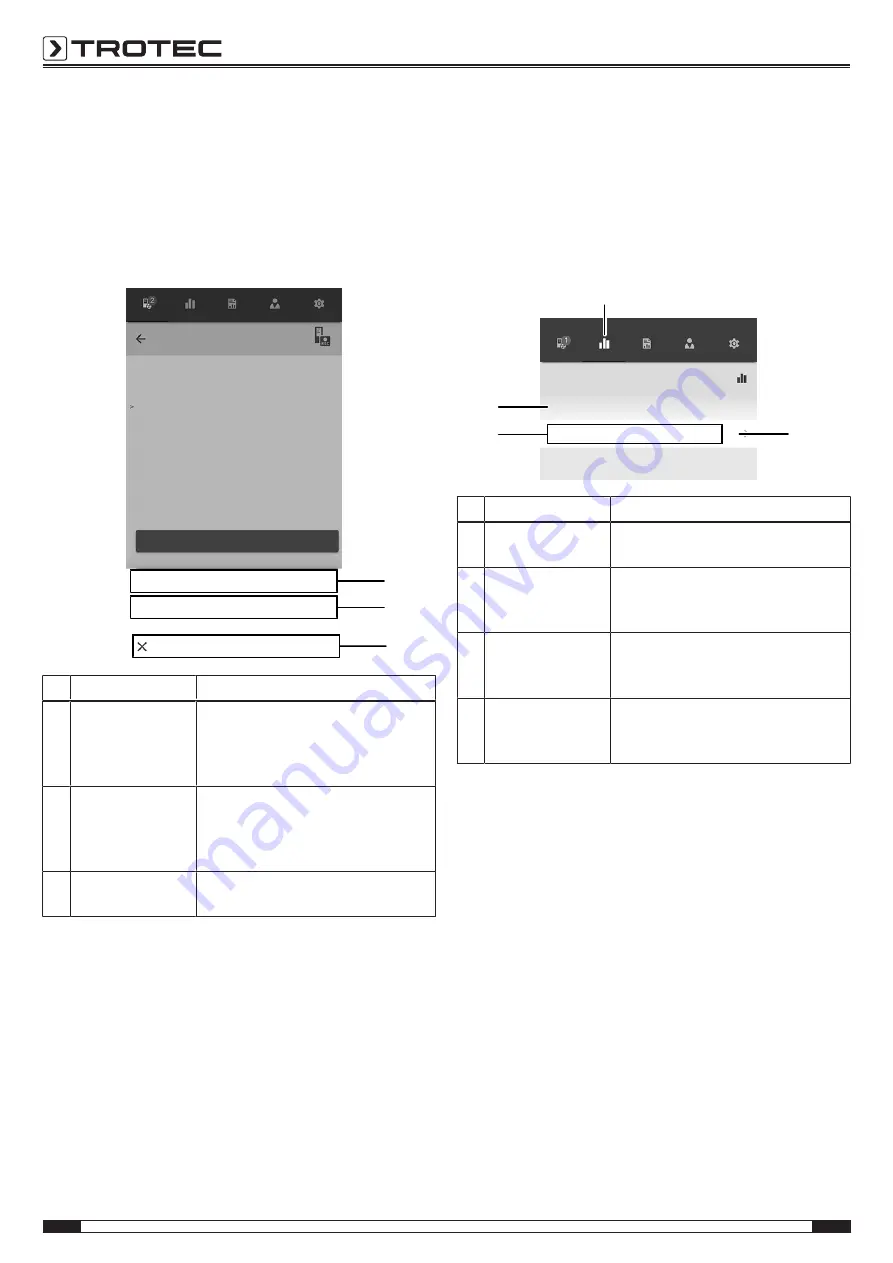 Trotec 3510006031 Operating Manual Download Page 12