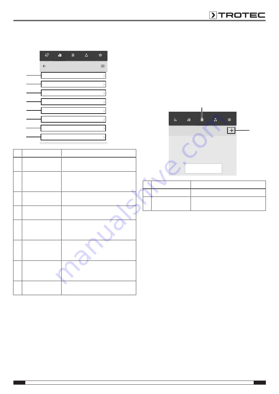 Trotec 3510006031 Operating Manual Download Page 13