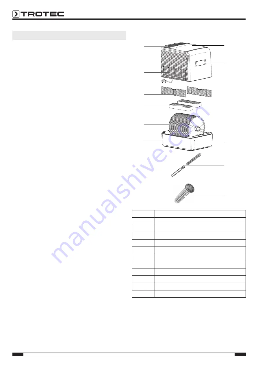 Trotec AW 20 S Operating Manual Download Page 4