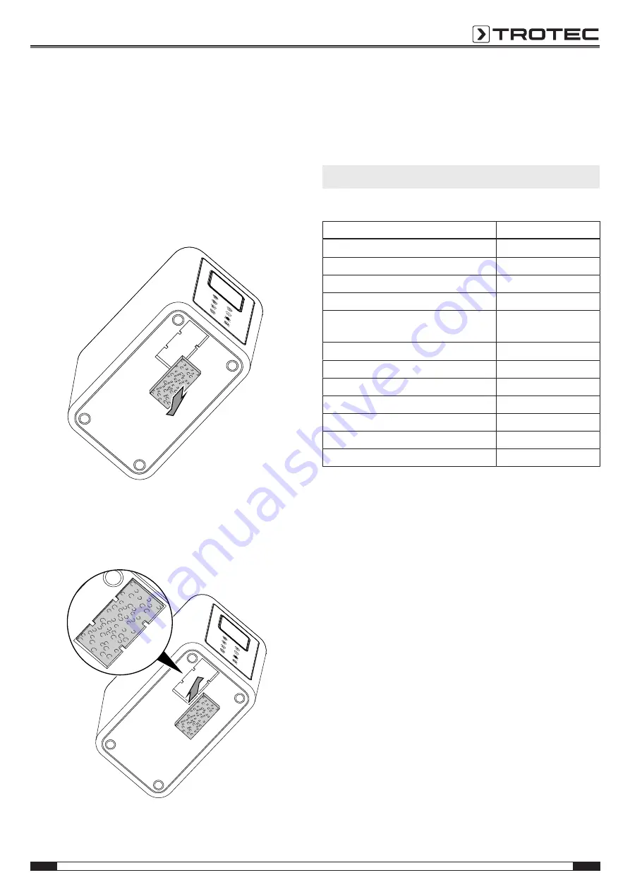 Trotec B 5 E Operating Manual Download Page 17