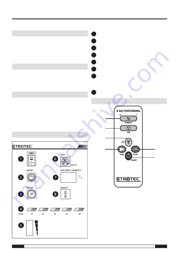 Trotec B 500 Operating Instructions Manual Download Page 3