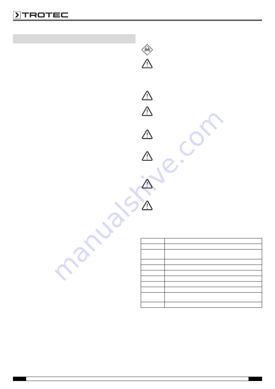 Trotec BG20 Operating Manual Download Page 4