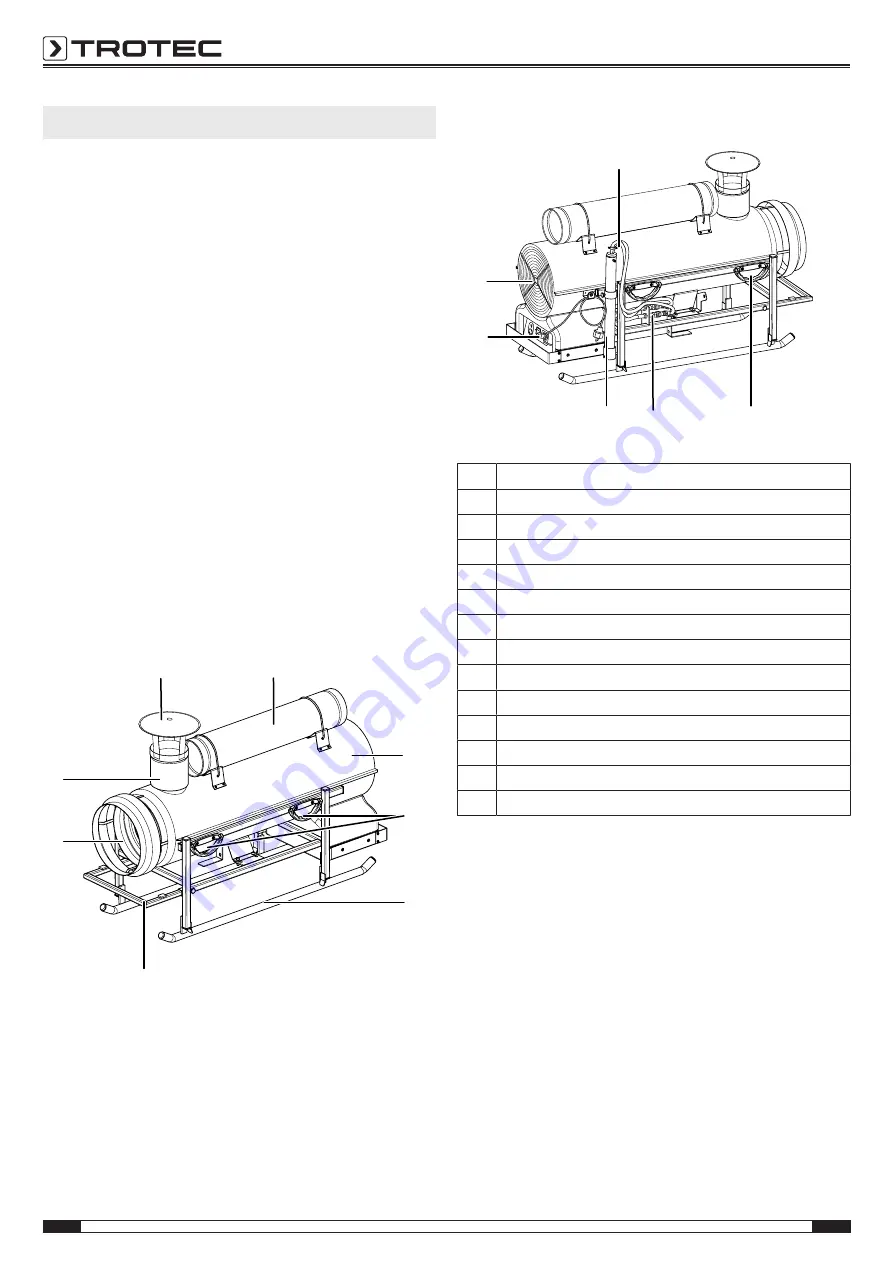 Trotec IDS 30 F Original Instructions Manual Download Page 6