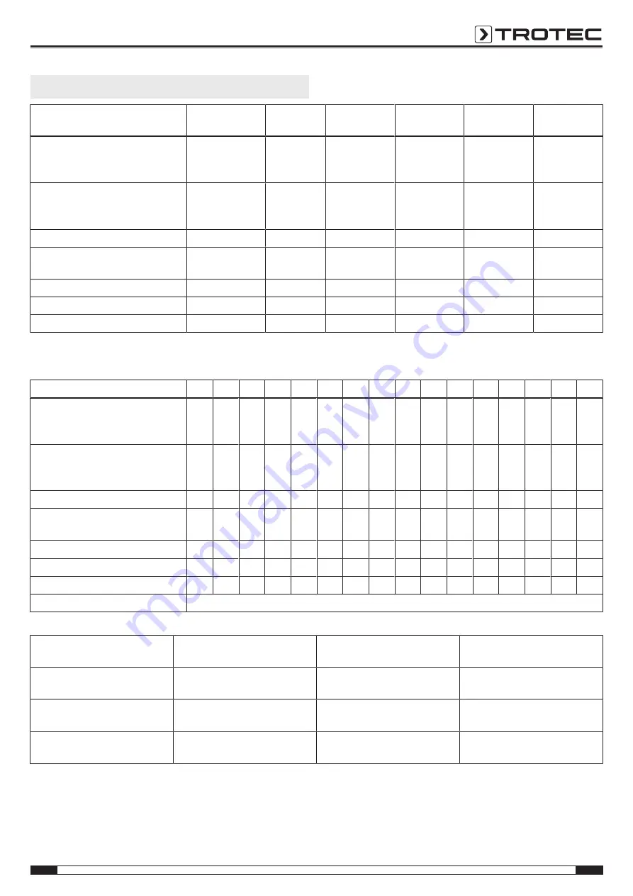 Trotec KIT0000426 Original Instructions Manual Download Page 9