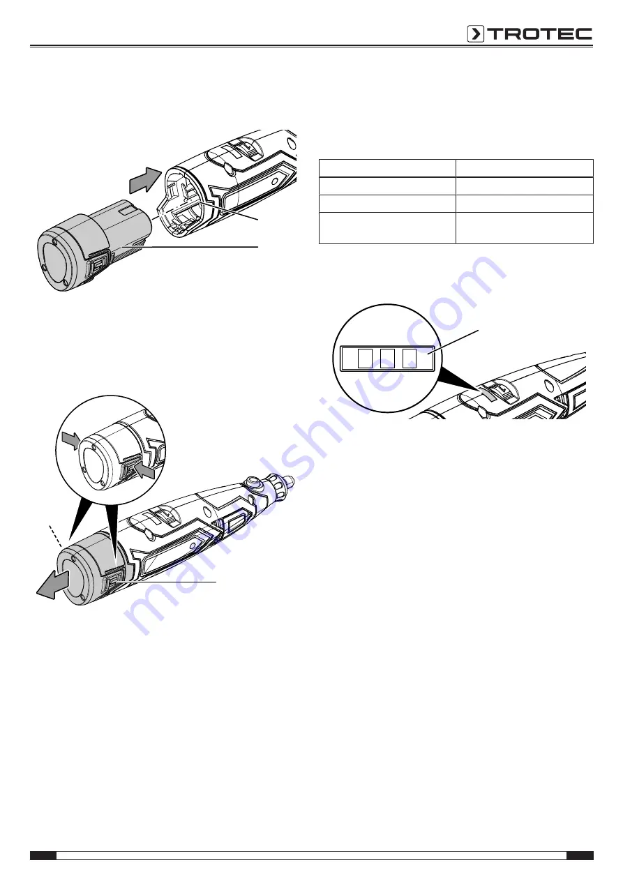 Trotec PMTS 01-12V Скачать руководство пользователя страница 13