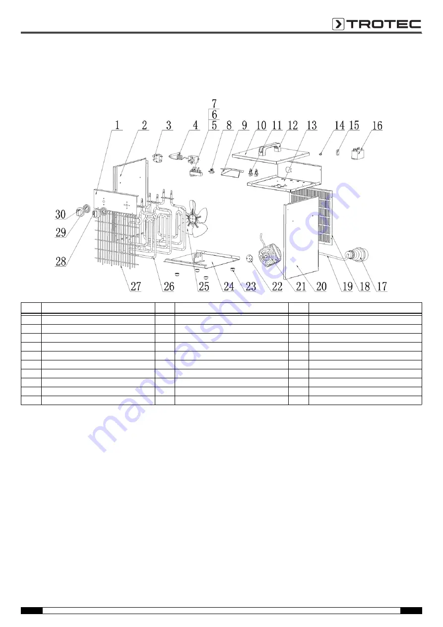 Trotec TDS 30 Operating Manual Download Page 7