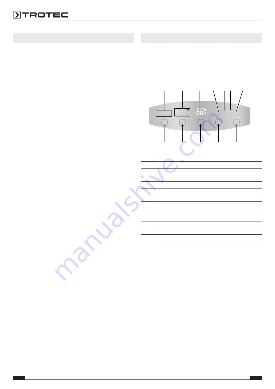 Trotec TTK 68 E Bruksanvisning Download Page 6