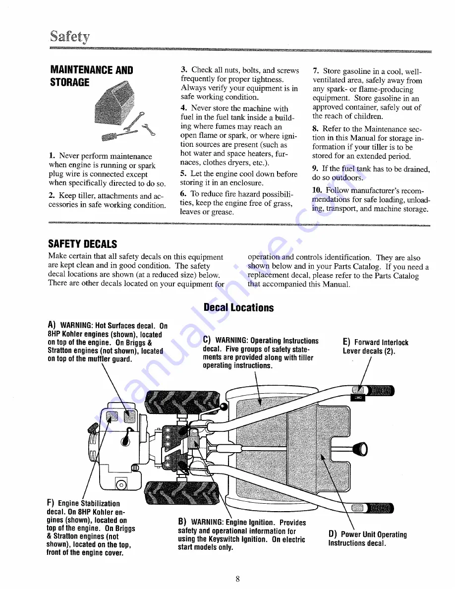 Troy-Bilt 12087 Owner'S/Operator'S Manual Download Page 8