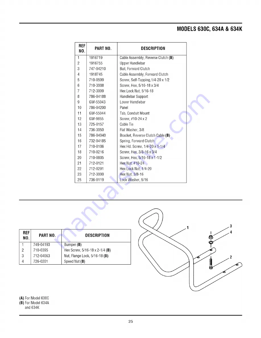 Troy-Bilt 634K--ProLine Operator'S Manual Download Page 25