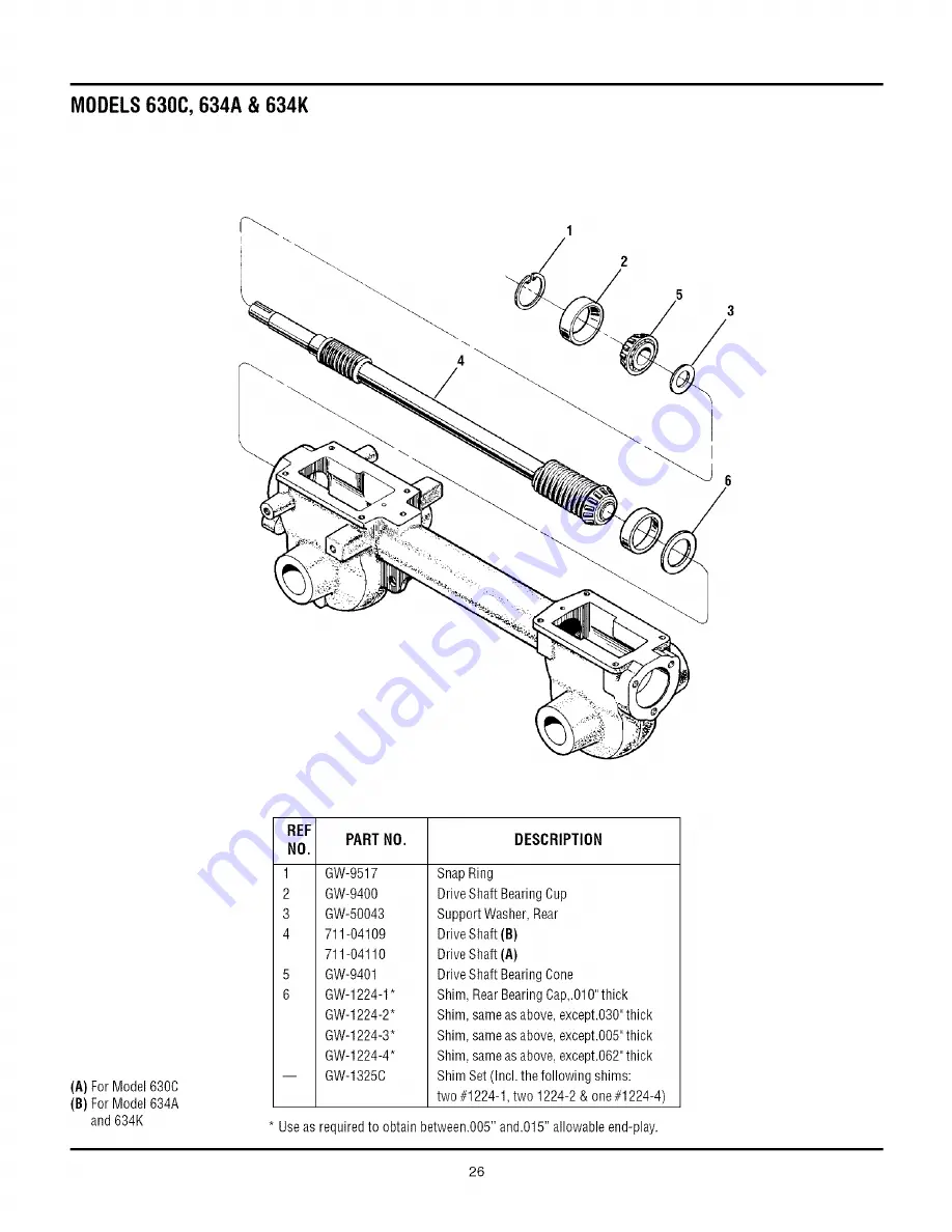 Troy-Bilt 634K--ProLine Operator'S Manual Download Page 26