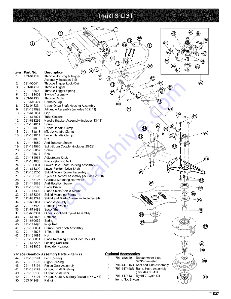 Troy-Bilt TB90BC Operator'S Manual Download Page 27