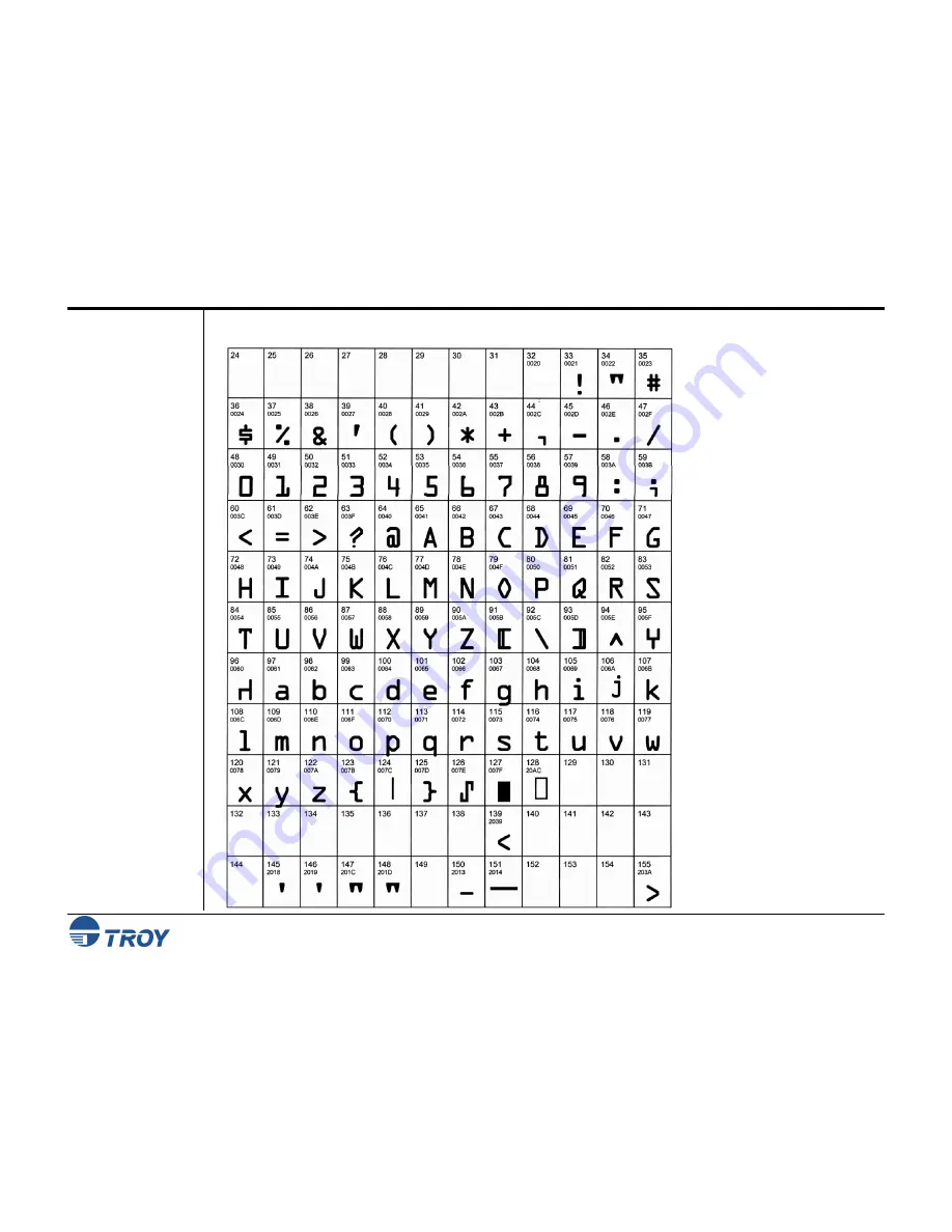 TROY Group 1200 User Manual Download Page 27