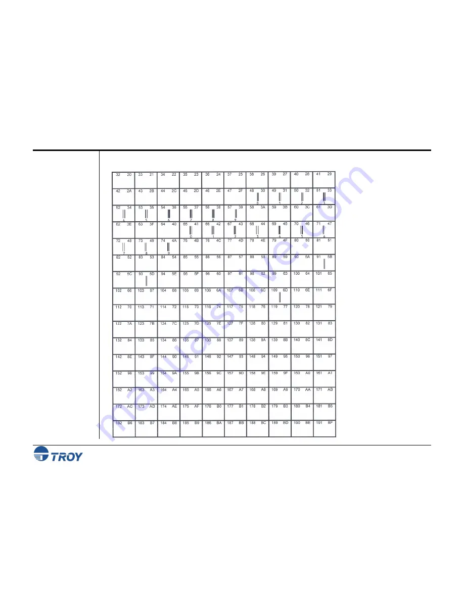 TROY Group 1200 User Manual Download Page 33