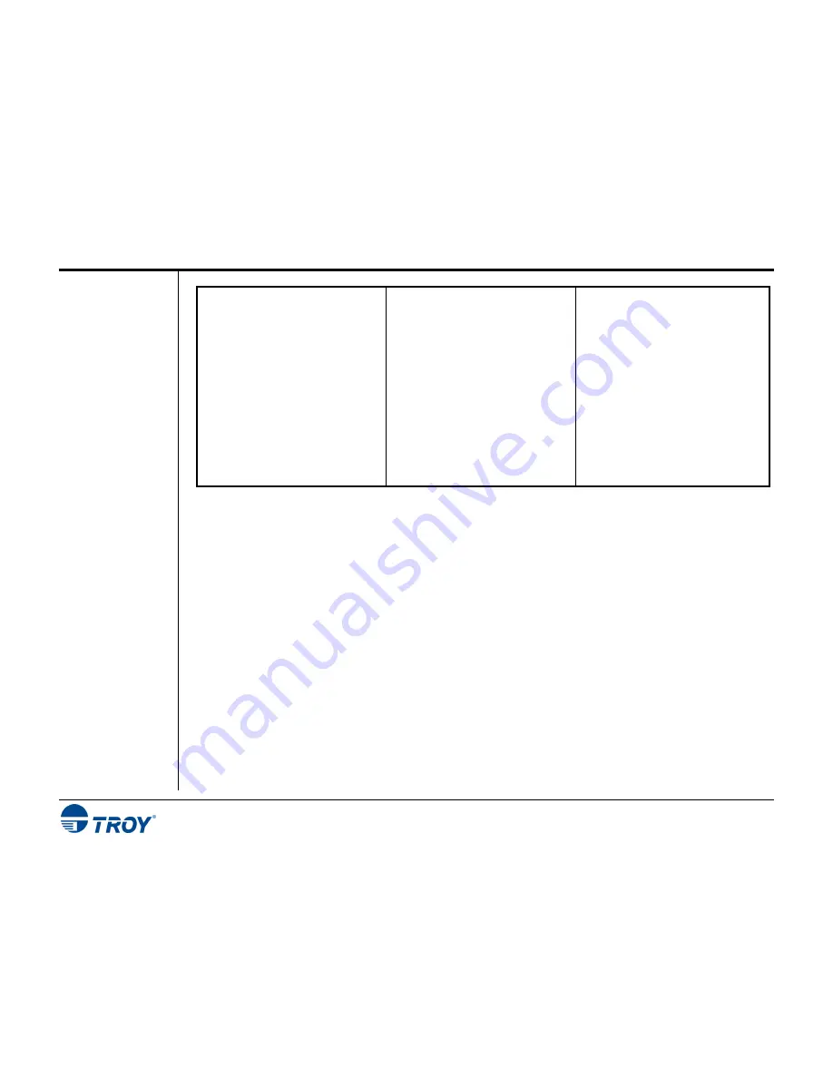 TROY Group Font DIMM Printer Скачать руководство пользователя страница 54