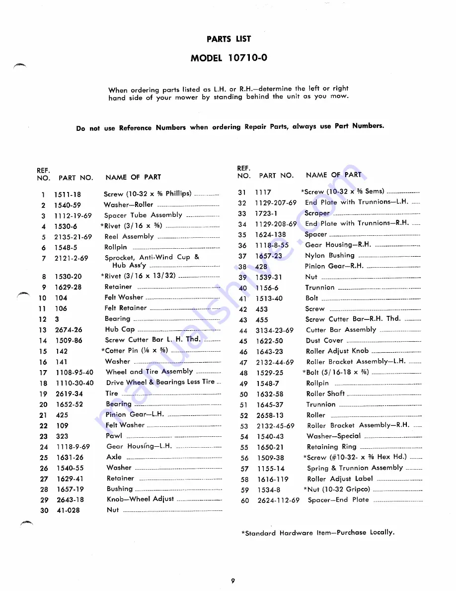 Tru-Test 10710-0 Owners Operating Manual And Parts List Download Page 9