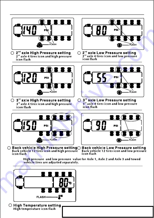 Truck System Technologies TM-507RV Manual Download Page 7