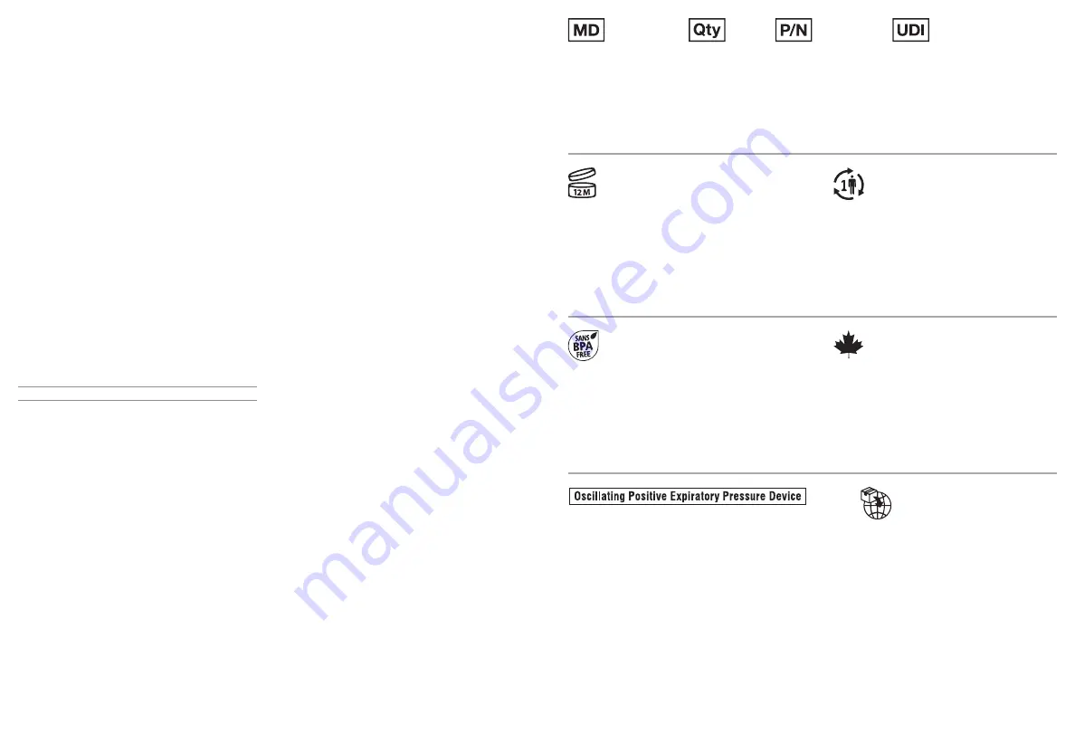 Trudell Medical International Aerobika Manual Download Page 12