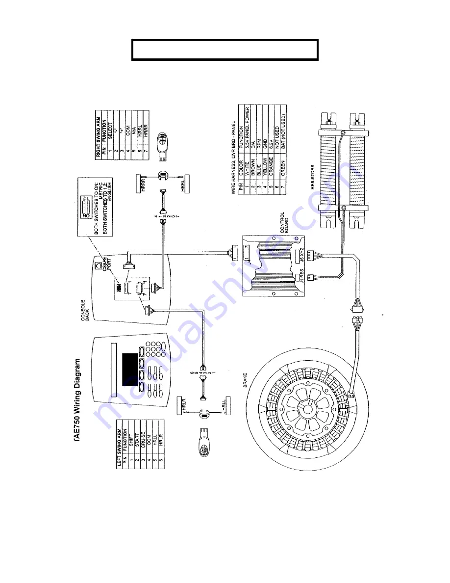 True Fitness 500R Service Manual Download Page 23