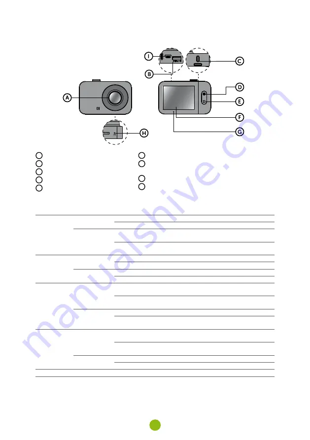 TrueCam M7 GPS Dual User Manual Download Page 4