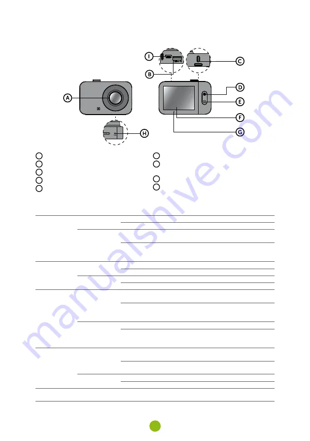 TrueCam M7 GPS Dual User Manual Download Page 26