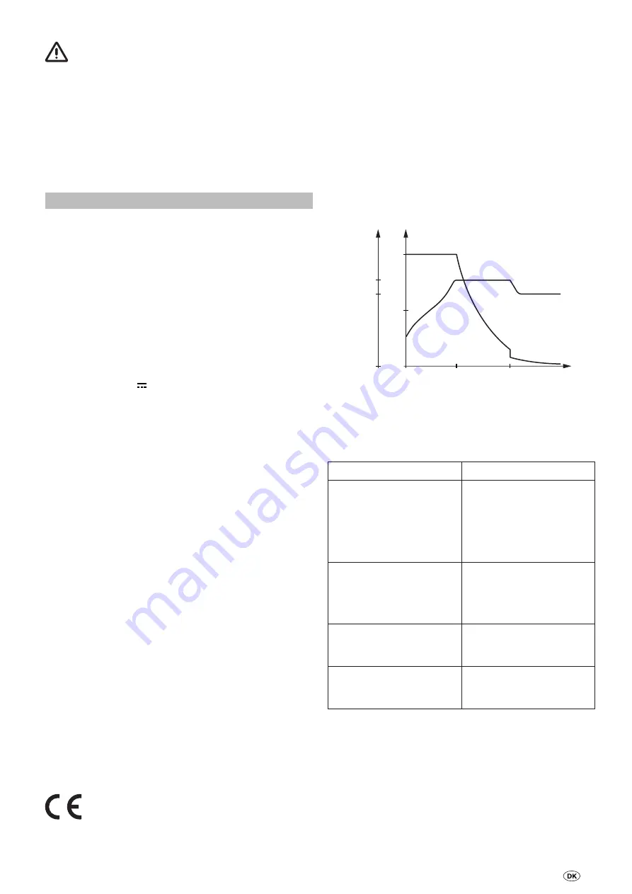 Truma BC 630 IU Operating Instructions Manual Download Page 37