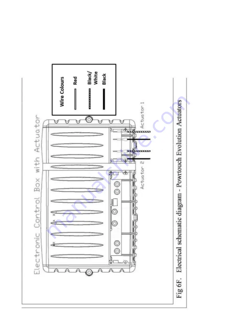 Truma Powrtouch Freedom RV Instructions Manual Download Page 17